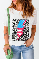 ee5d9b6f-dd5c-495c-92d0-98d230701951-Max